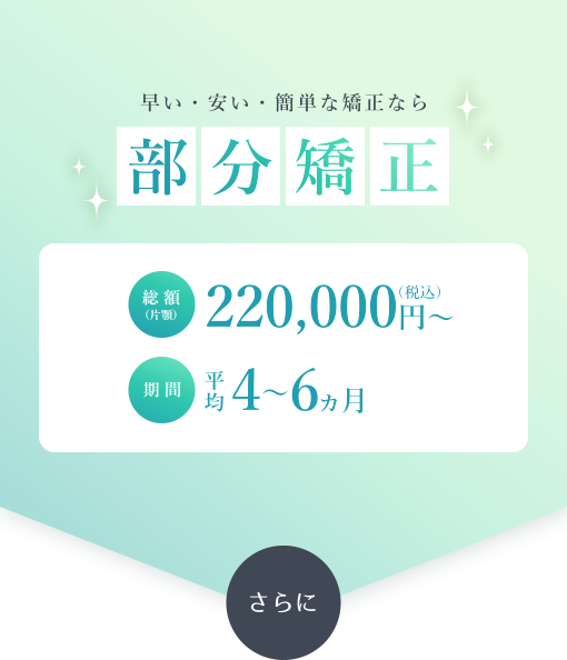早い・安い・簡単な矯正なら部分矯正 総額(方顎)220,000円(税込)~・期間平均4~6か月